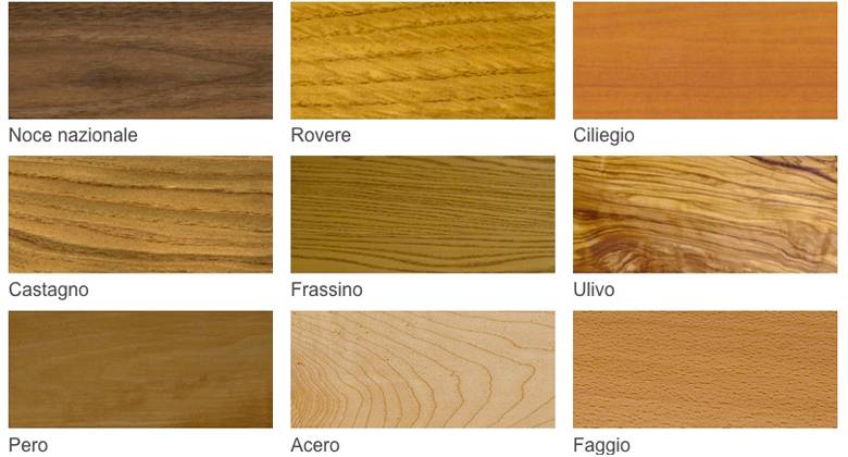 Philos - Torre Di Hanoi Gioco In Legno - Puzzle Matematico Con 9 Dischi, Giocattolo Educativo Per Bambini 6+ Anni